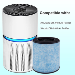 ROEVE MK03 Air Purifier Filters