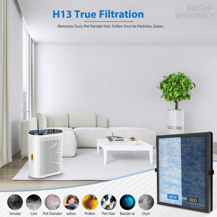 AROEVE MK04 Air Purifier Filters