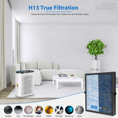 AROEVE MK04 Air Purifier Filters