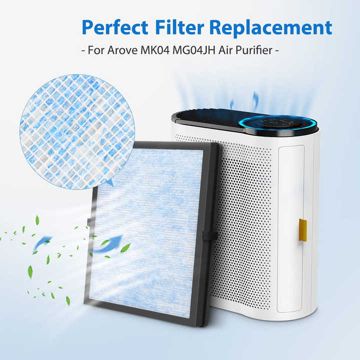 AROEVE MK04 Air Purifier Filters