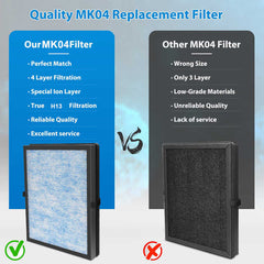 AROEVE MK04 Air Purifier Filters
