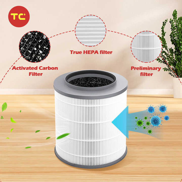 Air Purifier Filters