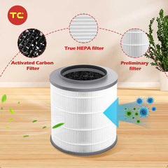Air Purifier Filters
