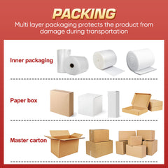 Packing
