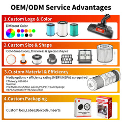 OEM ODM