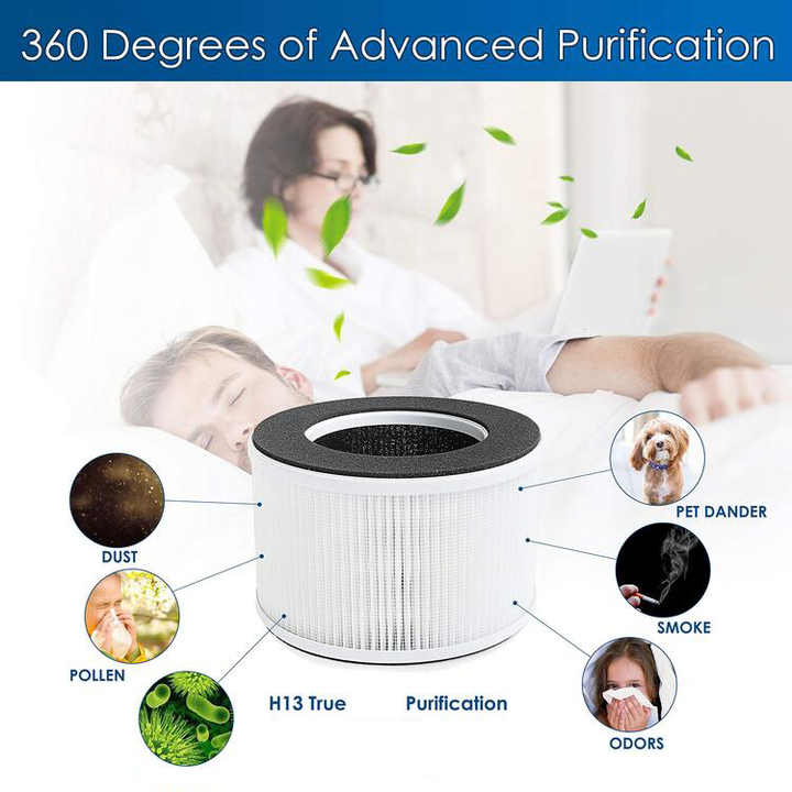 Air Purifier Filters