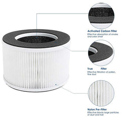 Air Purifier Filters