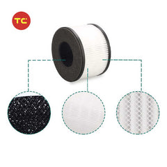 Air Purifiers Filter
