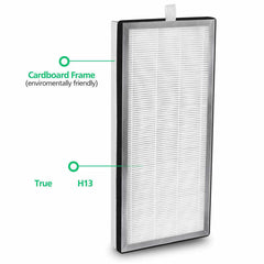 Medify Air Purifier Parts