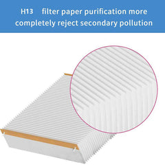 Aprilaire Air Purifier Filters