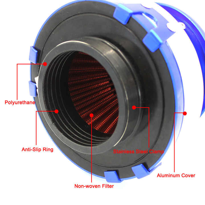 Car Air Filters
