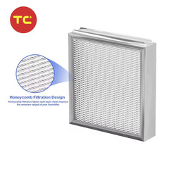 990-13 Humidifier Water Pad Wick Filters Compatible with GeneralAire 990-13 G13 Humidifier Replacement