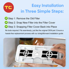 Refrigerator Air Filter Replacement for Frigidaire FRGPAAF2 PureAir AF-2 FRFC2323AS FRFC232LAF FRFC233LAF FRFG2323AF FRFN2823AS