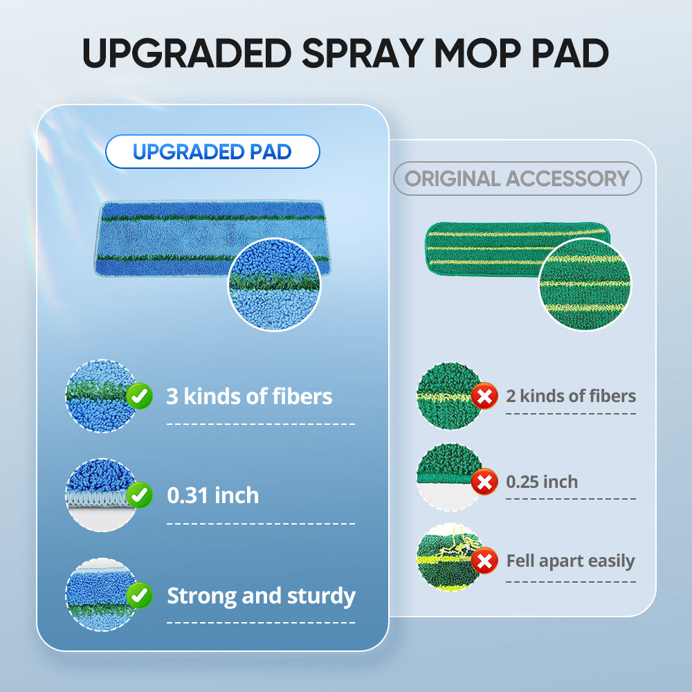 Mop Pads