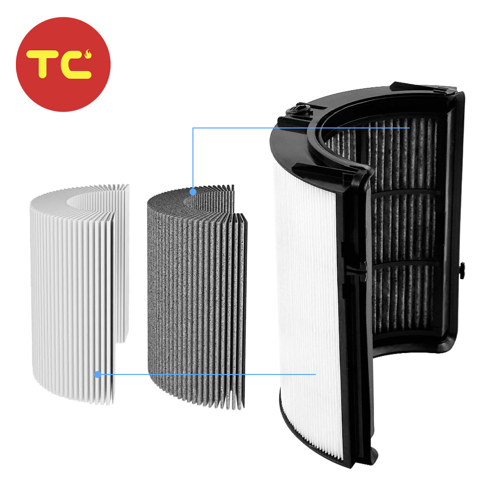 Air Purifier Filters