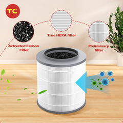 Air Purifiers Filter
