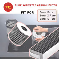 Range Hood Filters