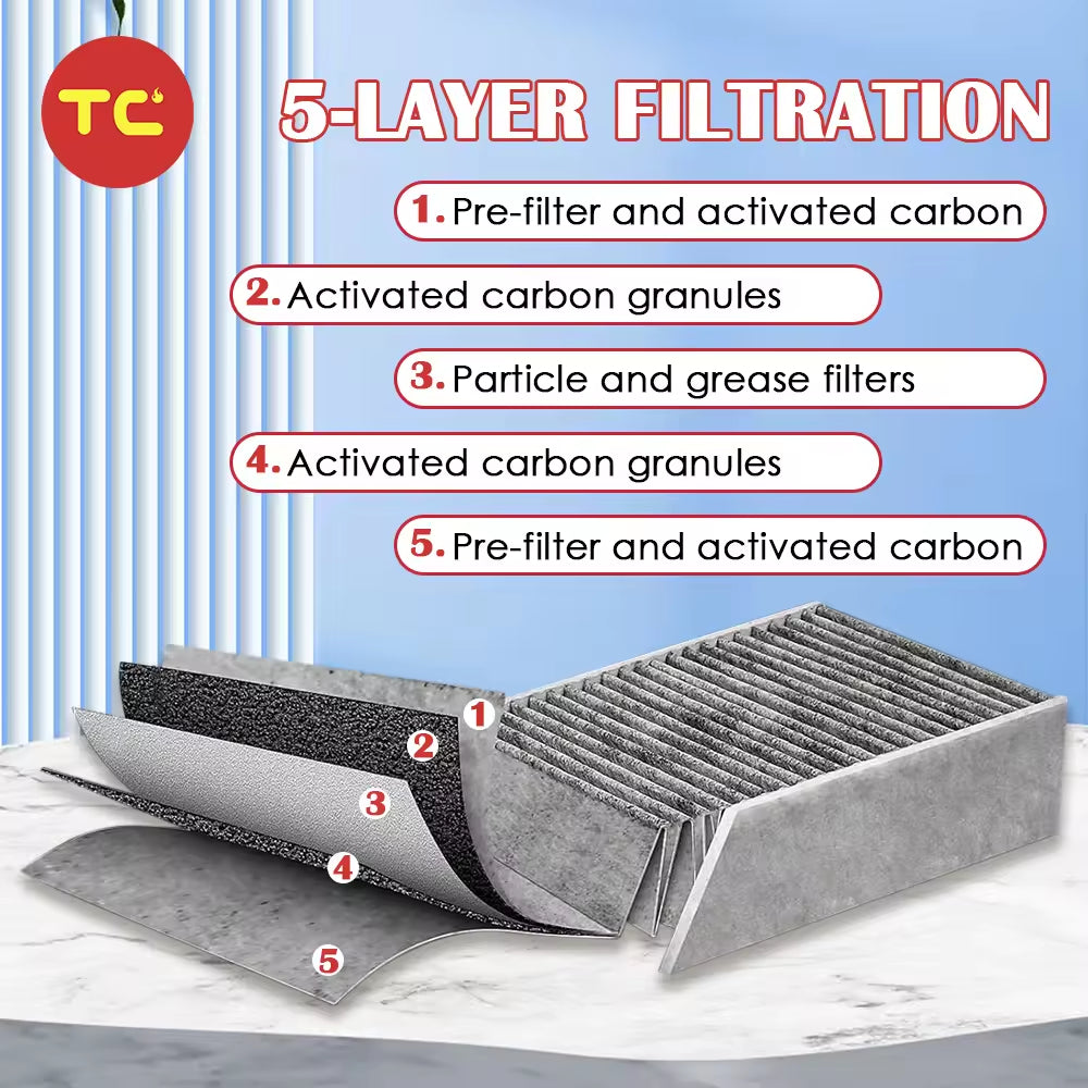 Range Hood Filters