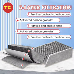 Range Hood Filters