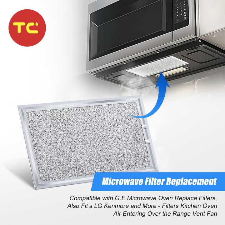 Microwave Filter