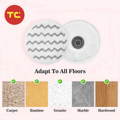 Mop Pads Replacement