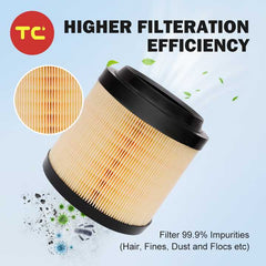 Car Air Filter