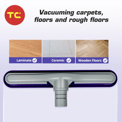 Vacuum Cleaner Brush Head