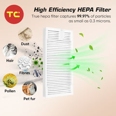 Robot Vacuum Cleaner Parts