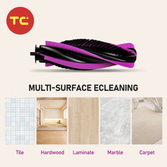 Vacuum Cleaner Spare Parts