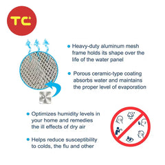 Сменный фильтр для увлажнителей, совместимый с моделями Hunter 31941 94124 и Hunter 33201 33202 33204 33222 33223.