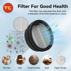 Dreame Vacuum Cleaner Filterrs