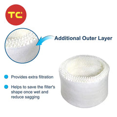 Evaporative Wood Wick Filter Suitable for Honeywell HCM-300 Series HCM-300T HCM-315 HCM-315T HCM-350 HCM-310T