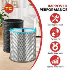 Air Purifier Replacement Filters