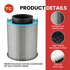 Air Purifier Replacement Filters