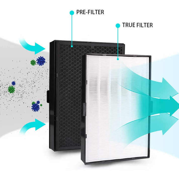 Winix Air Purifier Filter