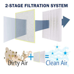 Winix Air Purifier Filter