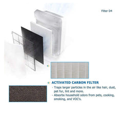 Winix Air Purifier Filter