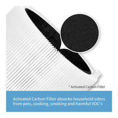 Blueair Air Purifier Filter