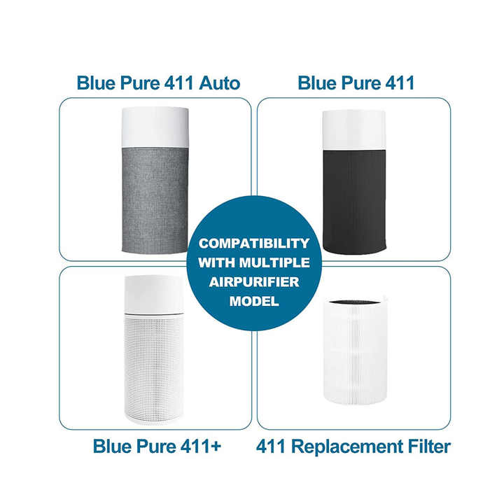 Blueair Air Purifier Filter