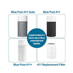 Blueair Air Purifier Filter