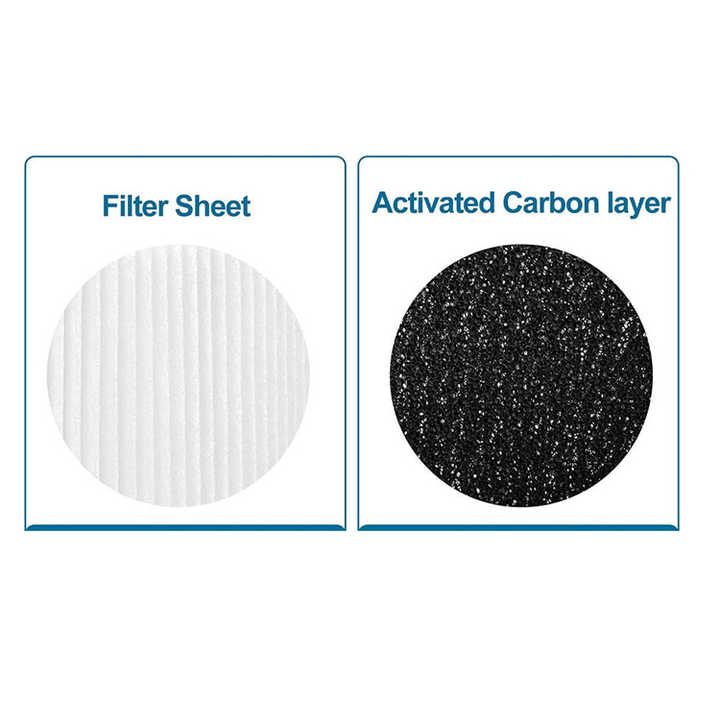 Blueair Air Purifier Filter