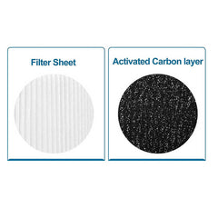 Blueair Air Purifier Filter