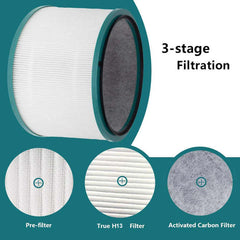 Air Purifiers Filter