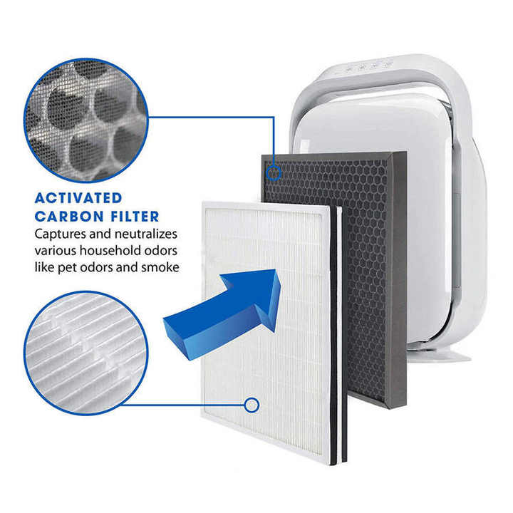 GermGuardian AC9200 Filters