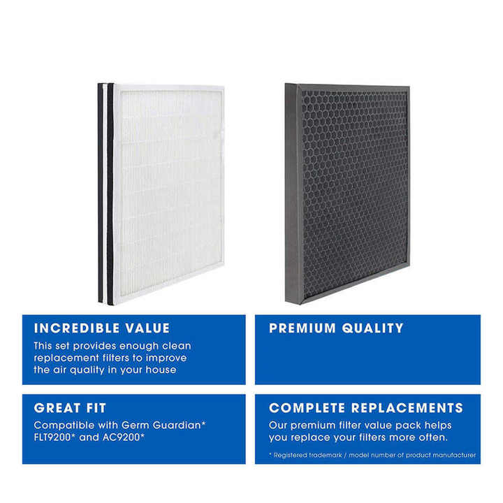 GermGuardian AC9200 Filters