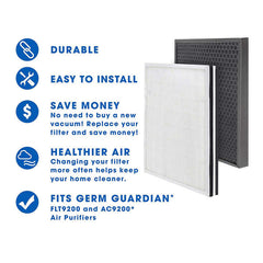 GermGuardian AC9200 Filters