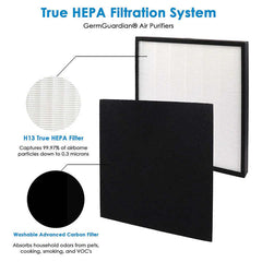 Air Purifiers Filter