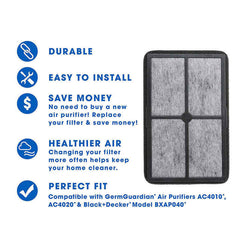 GermGuardian Air Purifier Filter