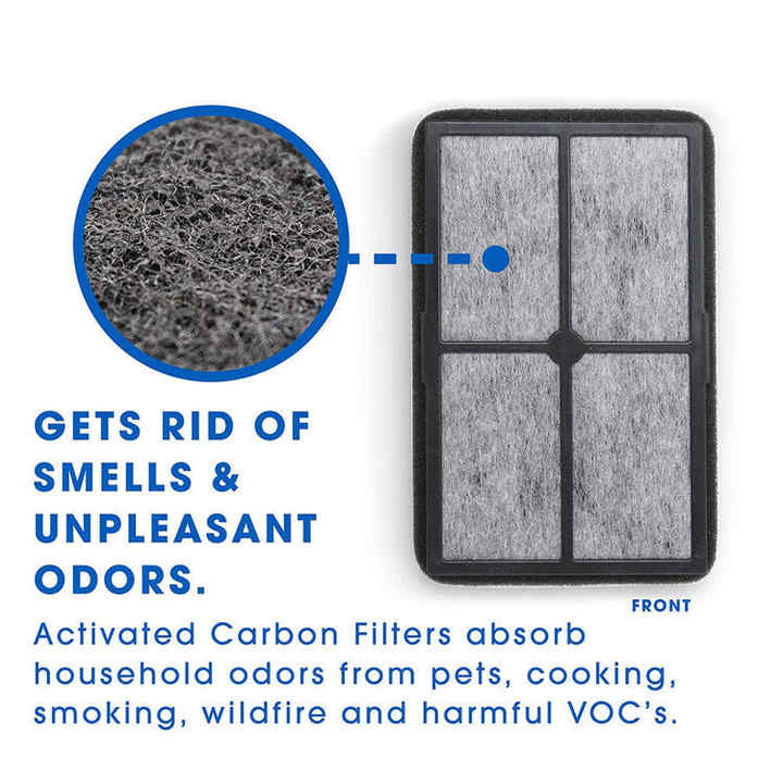 GermGuardian Air Purifier Filter