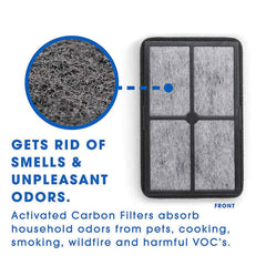 GermGuardian Air Purifier Filter